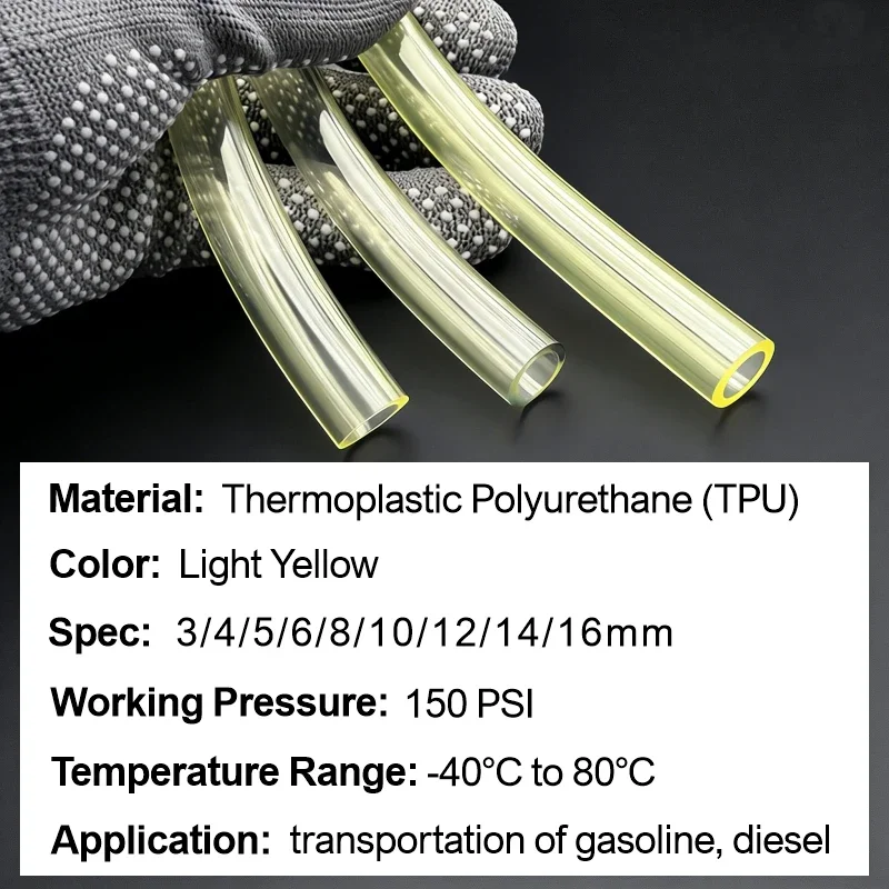 Tuyau flexible jaune en TPU an - Gardening Tools Youtube avis et prix