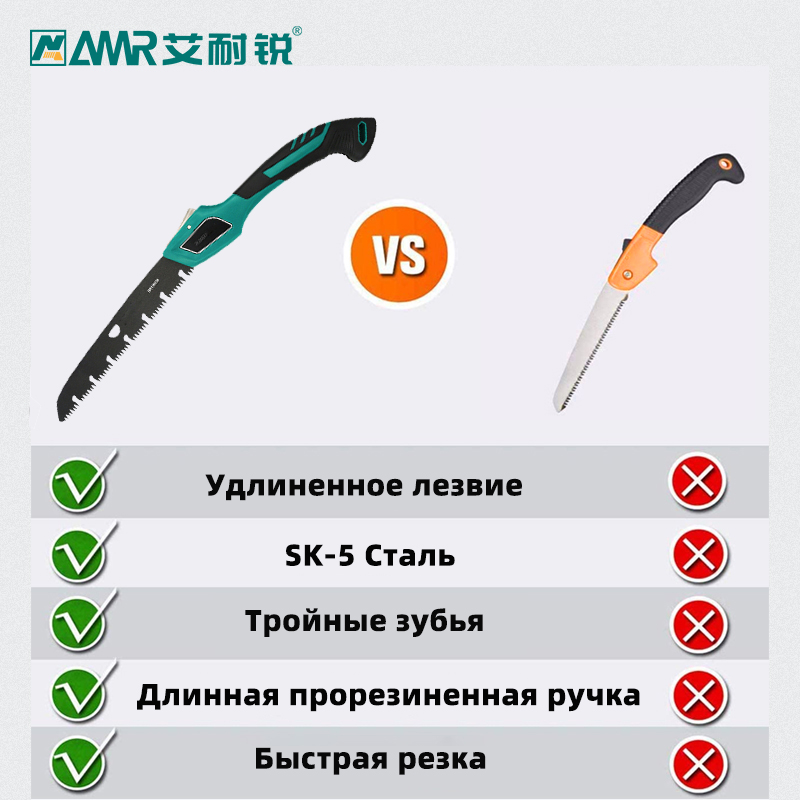 Scie à main pliante de concept - Garden Hand Trowel avis et prix